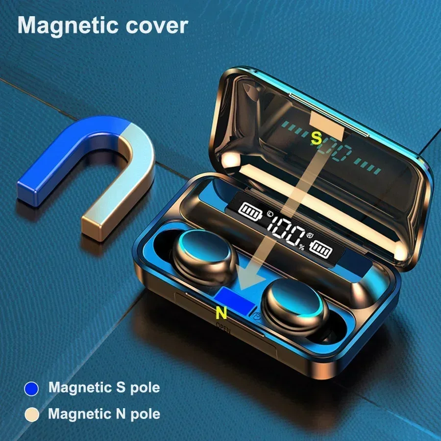 Écouteurs sans fil F9 TWS, éco - Bluetooth Earphone Tws avis et prix