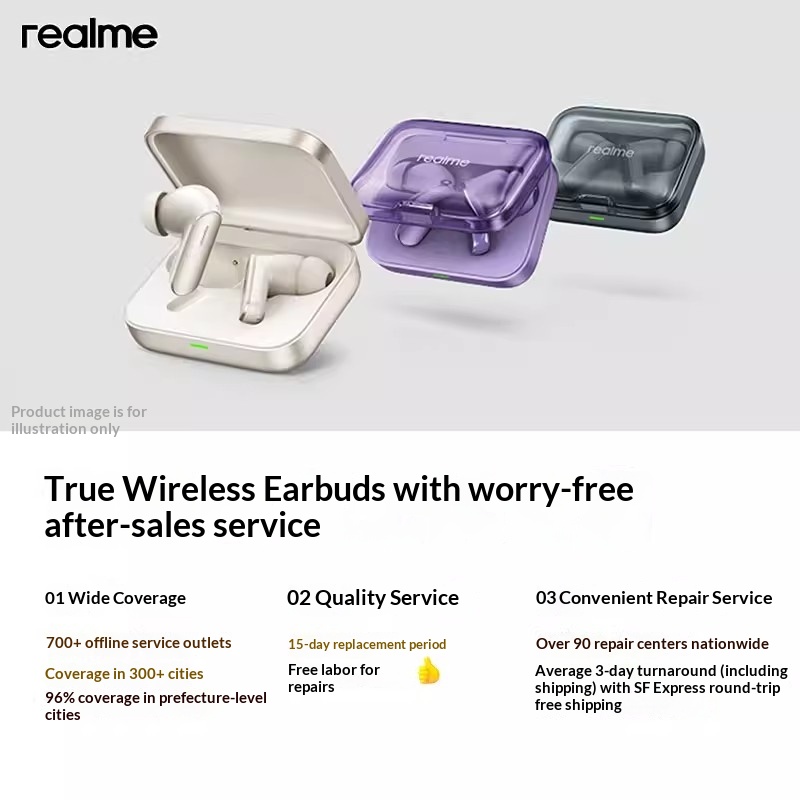 Écouteurs sans fil véritableme - Bluetooth Earphone Tws avis et prix